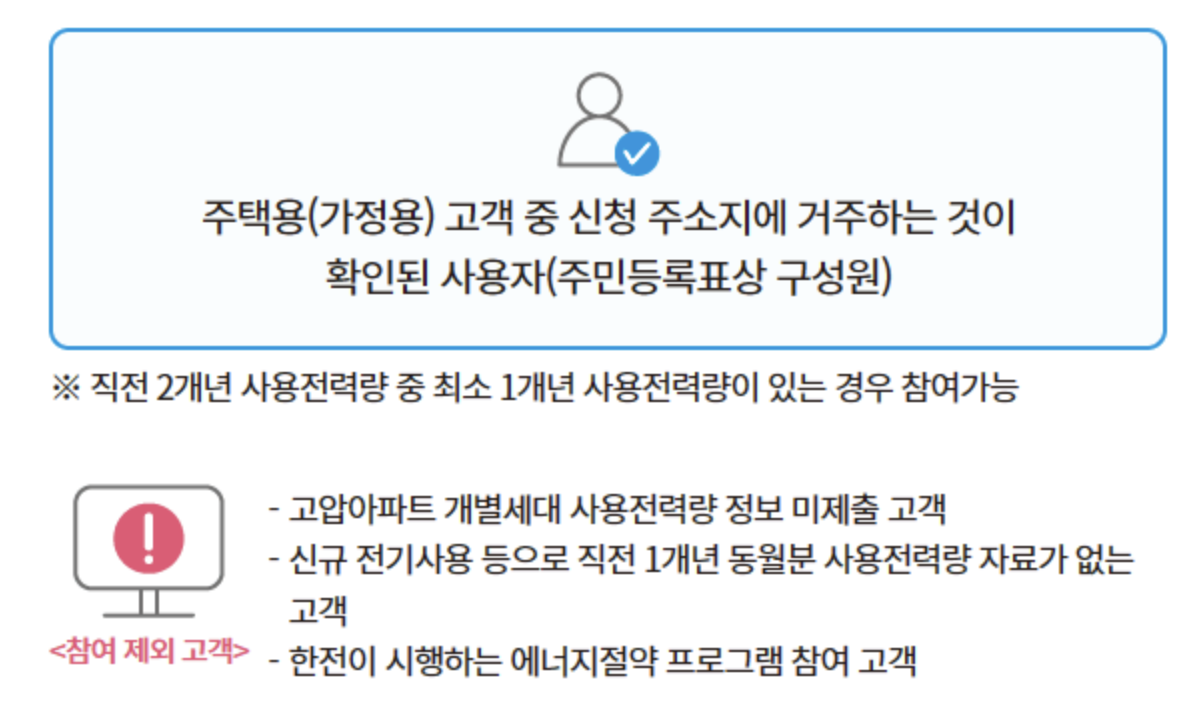 한전 에너지캐시백 신청대상