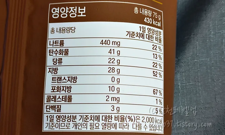 영양정보