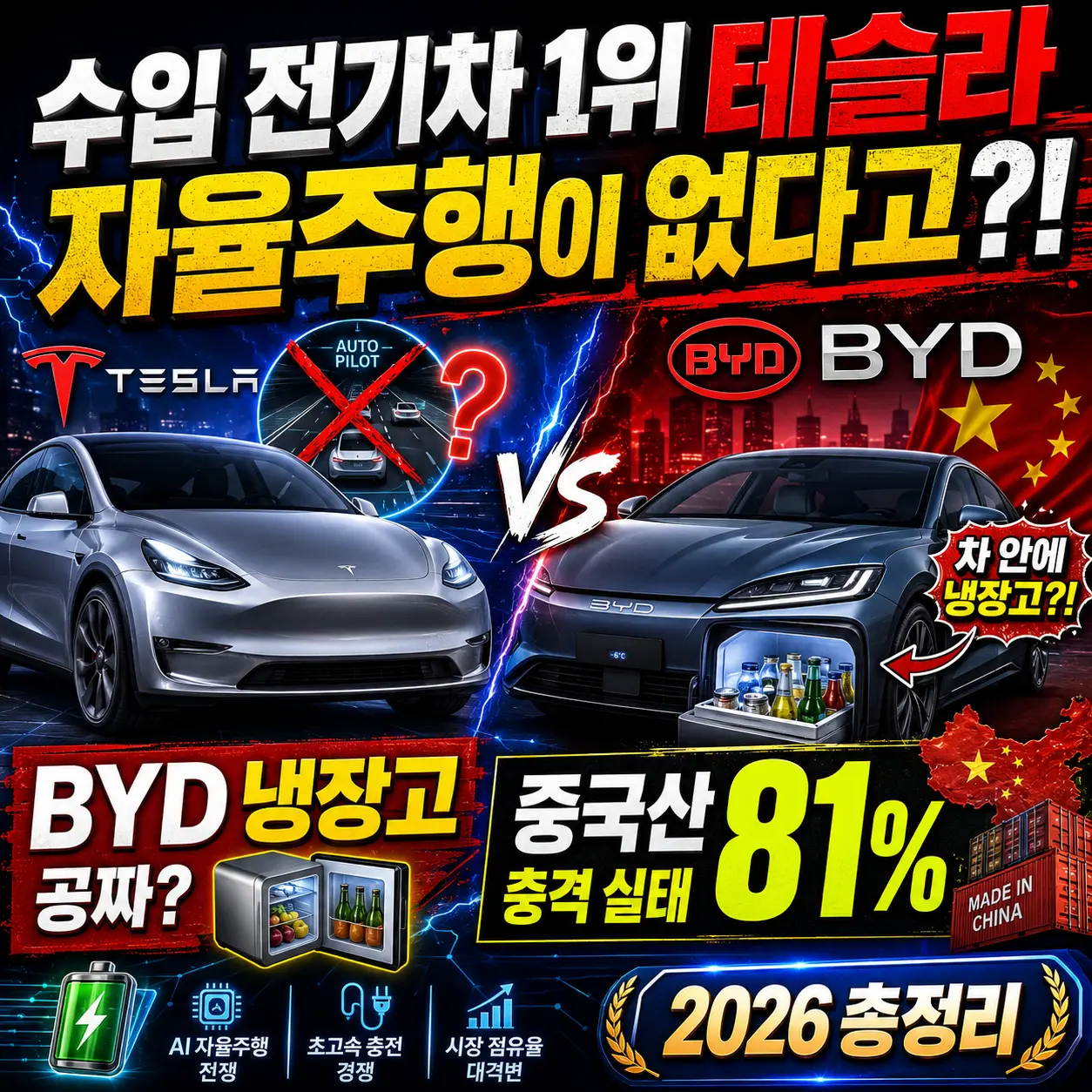 국내차 3대 중 1대가 중국산 전기차 — BYD·지커·씽크아이 어디까지 왔나·현대차 대응 전략 총정리 2026