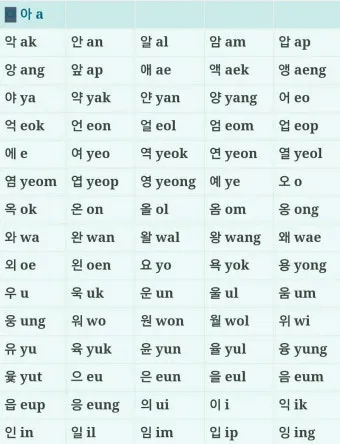 이름을 영문으로 바꾸는 간편한 방법 가이드_3