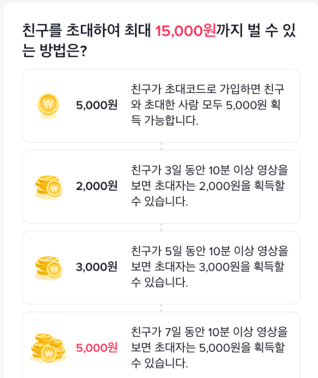 틱톡 이상 행동 감지 화면