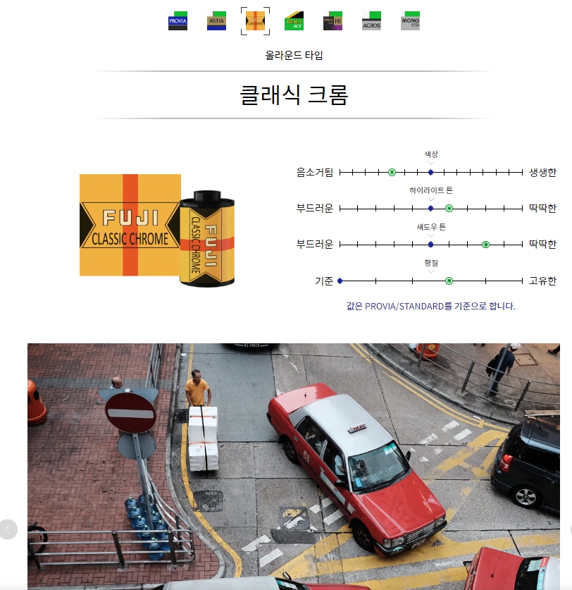 후지필름 색감을 미리보는 필름 시뮬레이션