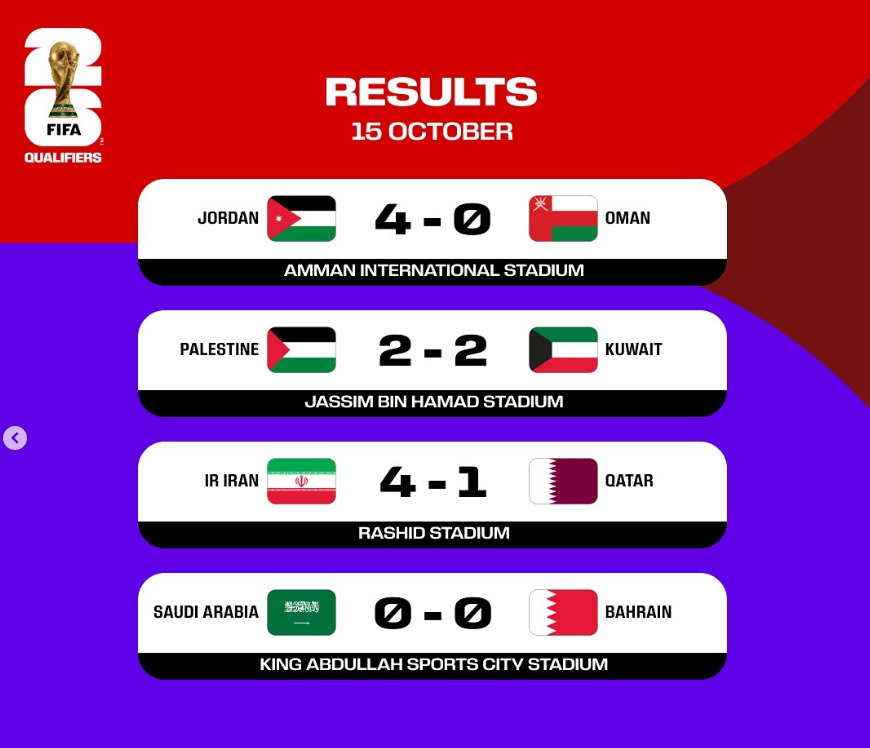 한국 쿠웨이트 축구