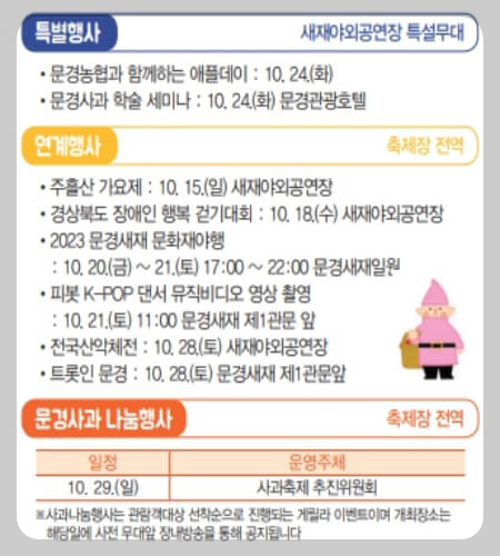 문경사과축제 연계행사