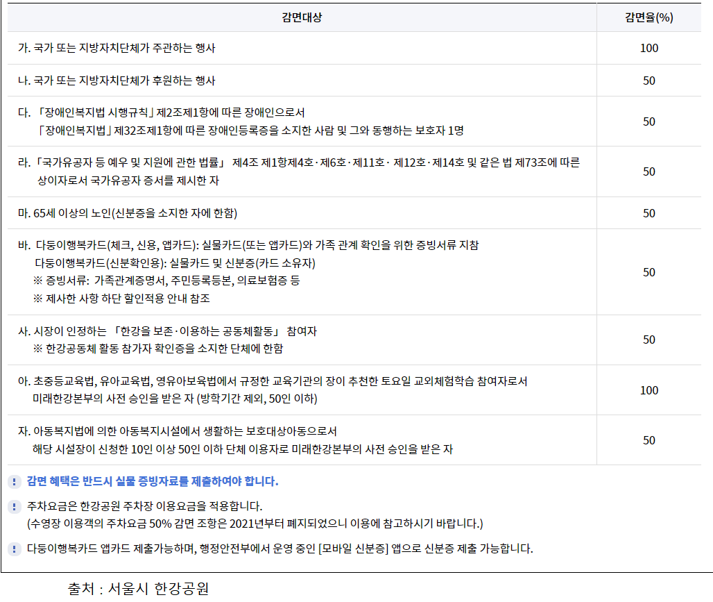 수영장