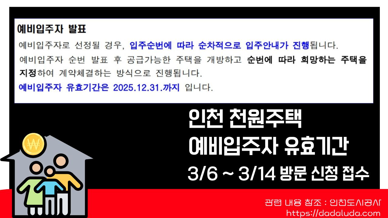 인천 천원주택 조건