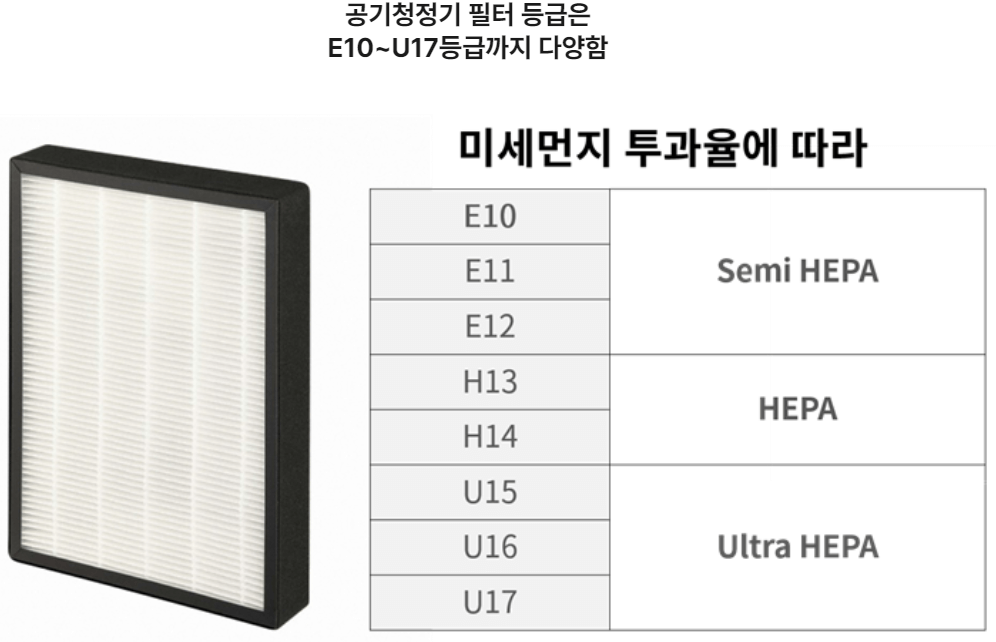 공기청정기 구매