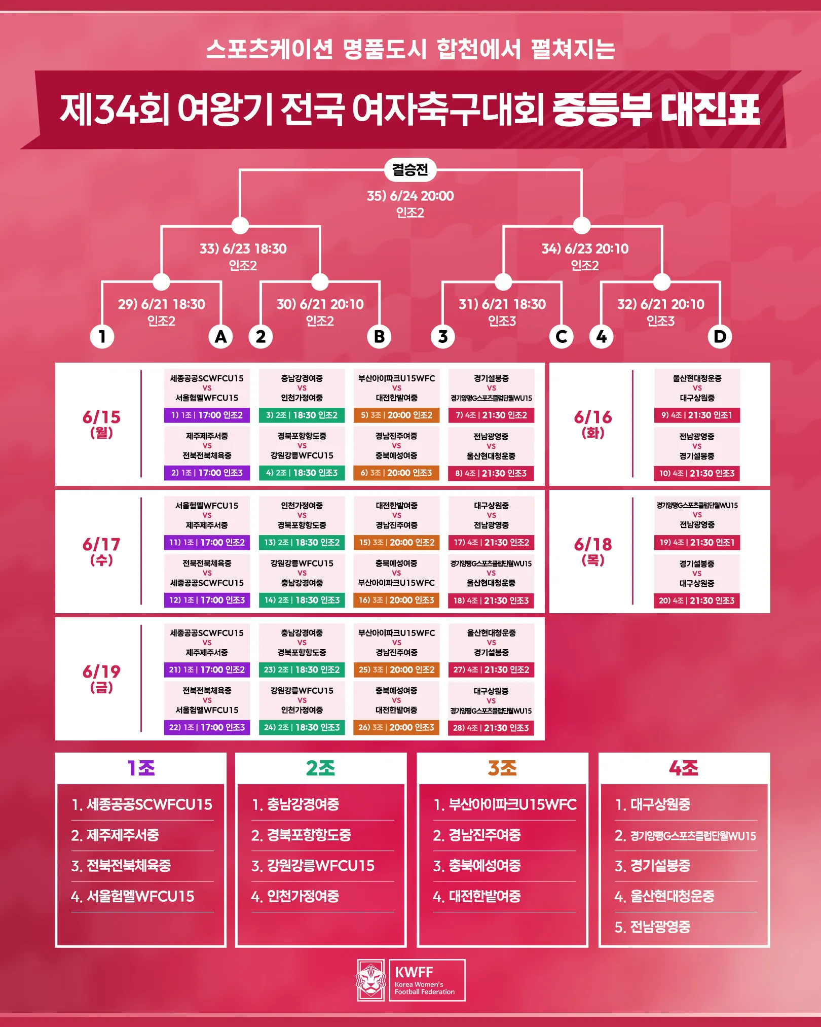 제34회 여왕기 전국 여자축구대회 대진표(조 편성 및 경기 일정, 6월 15일 ~ 6월 26일)