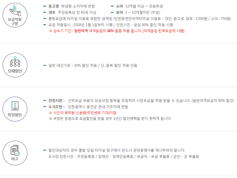 차량 선적 요금표