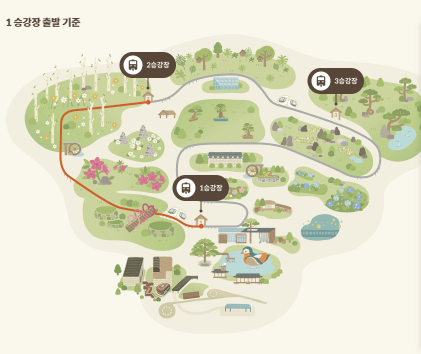 가을천 단풍여행 화담숲 화담채 모노레일 입장권 예약 방법 안내