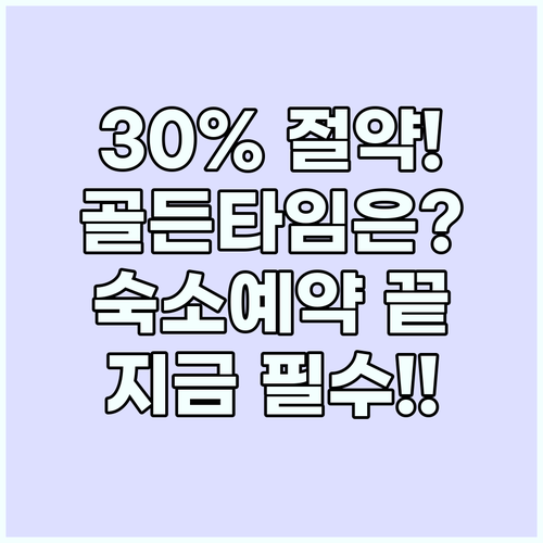 해외여행 숙소 예약 30% 예산 절약..