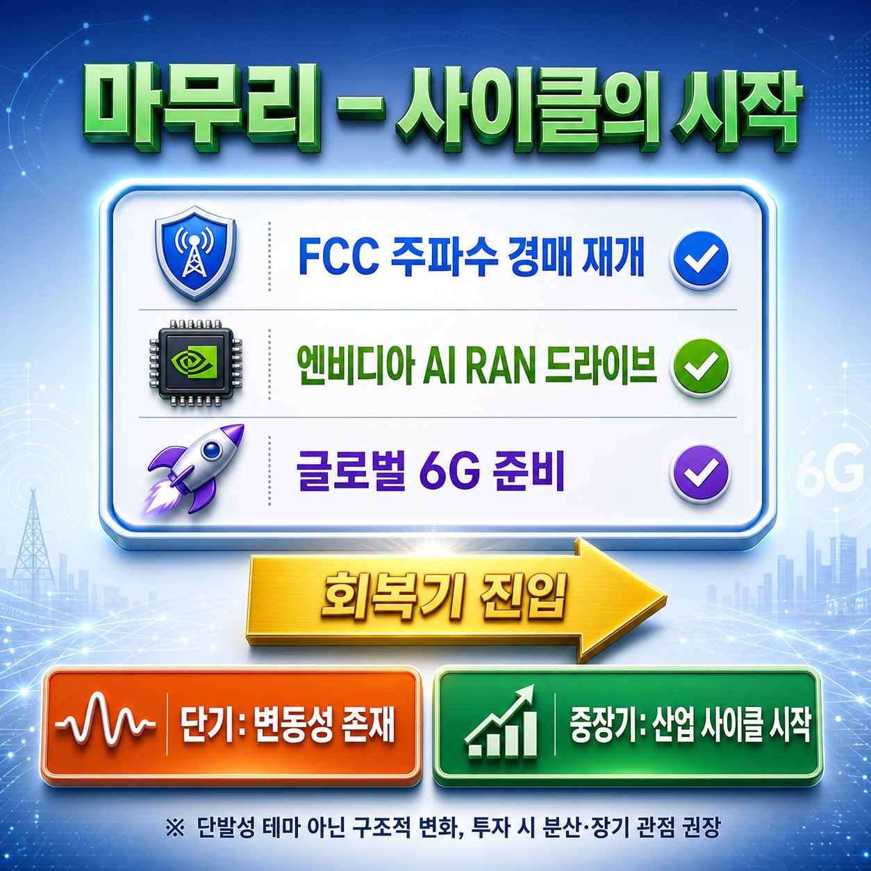 K-무선통신장비주