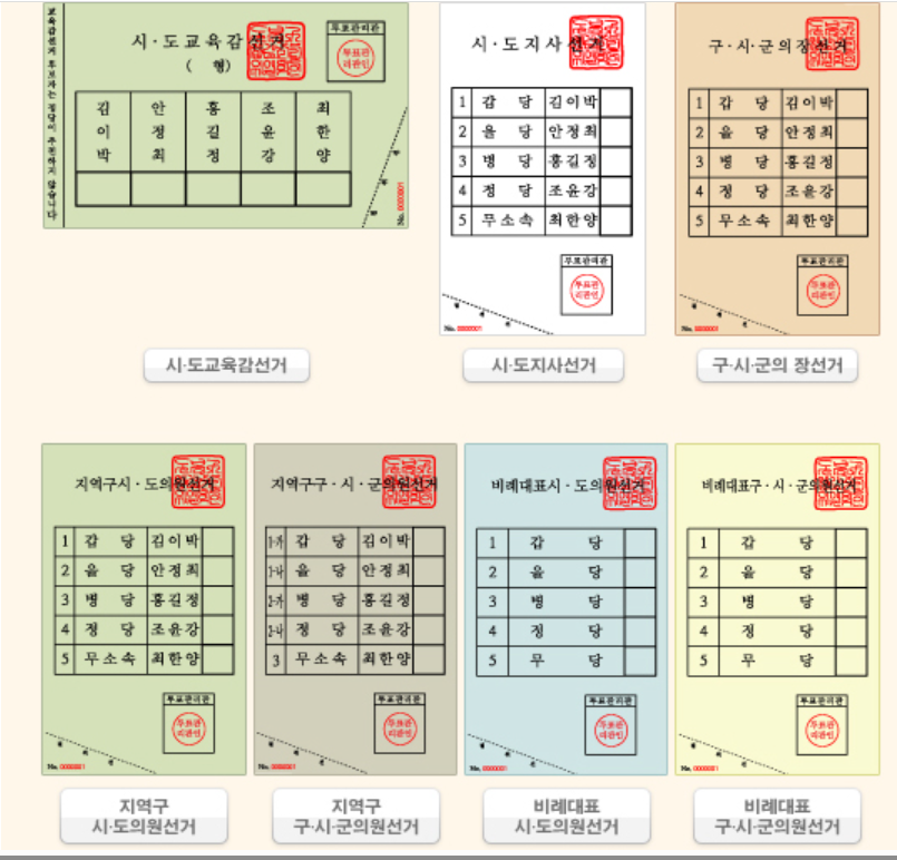 지방선거 투표용지