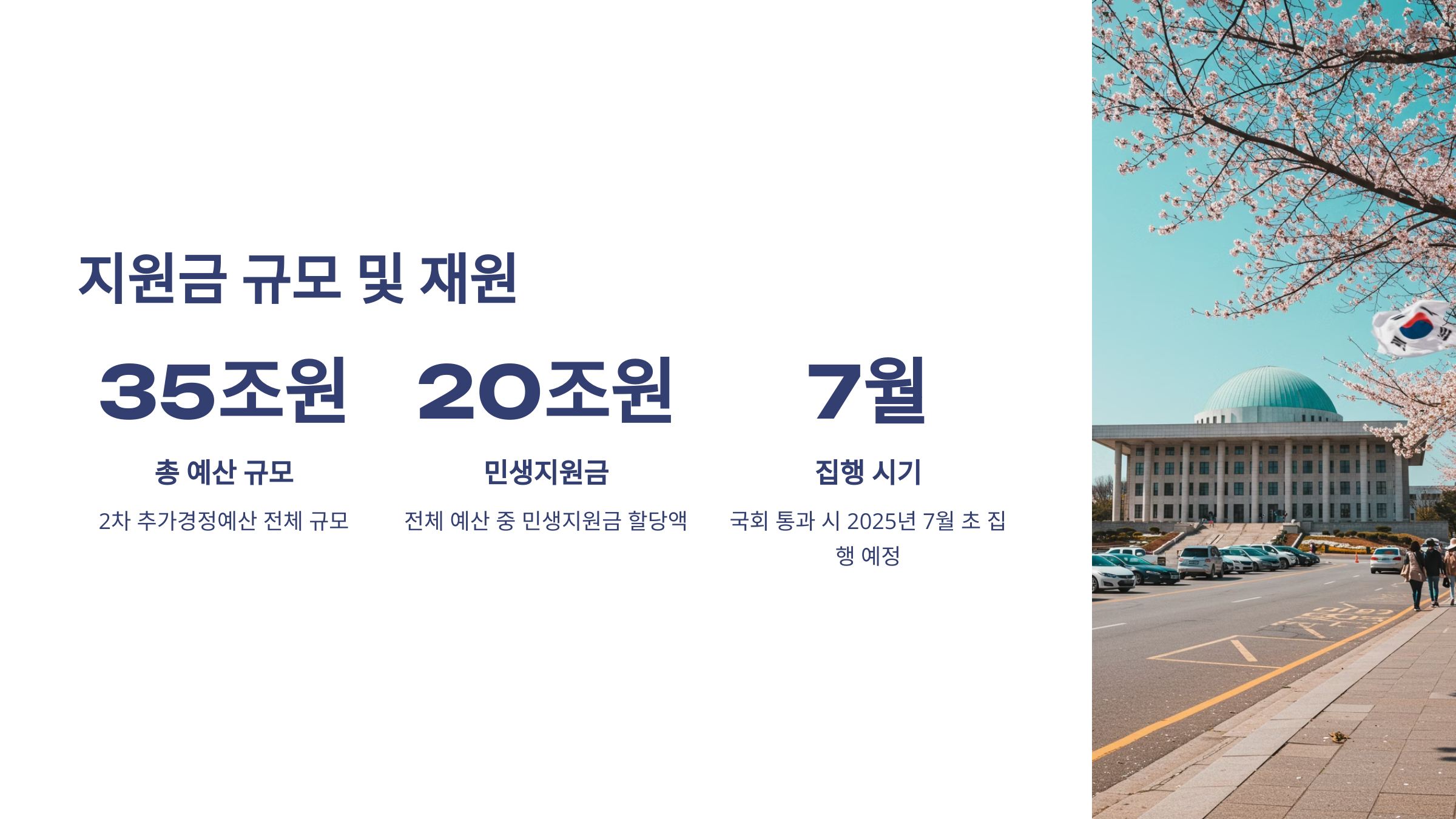 이재명 지원금 최대 50만원 신청하기, 민생지원금 신청방법 총정리