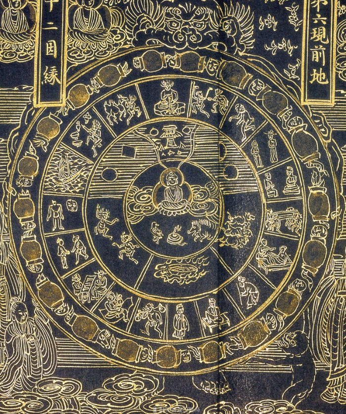 불교에서의 죽음과 무상 그리고 윤회