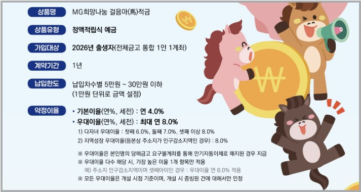 새마을금고 말띠적금