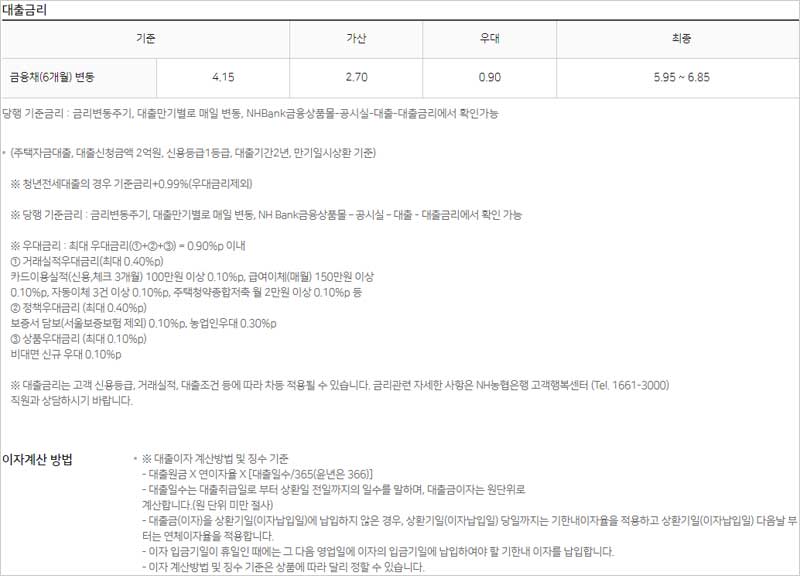 NH농협은행-전세자금대출-금리-설명-이미지