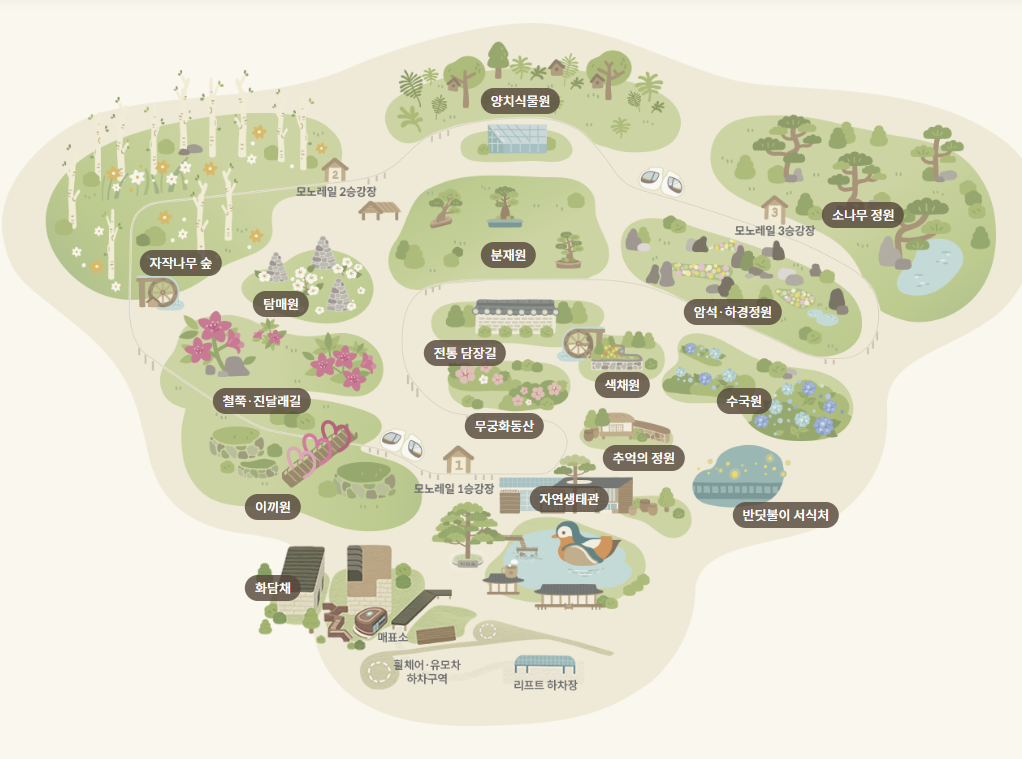 2025 화담숲 단풍축제 예약 완벽 가이드 &amp;#124; 절정시기&middot;꿀팁 총정리