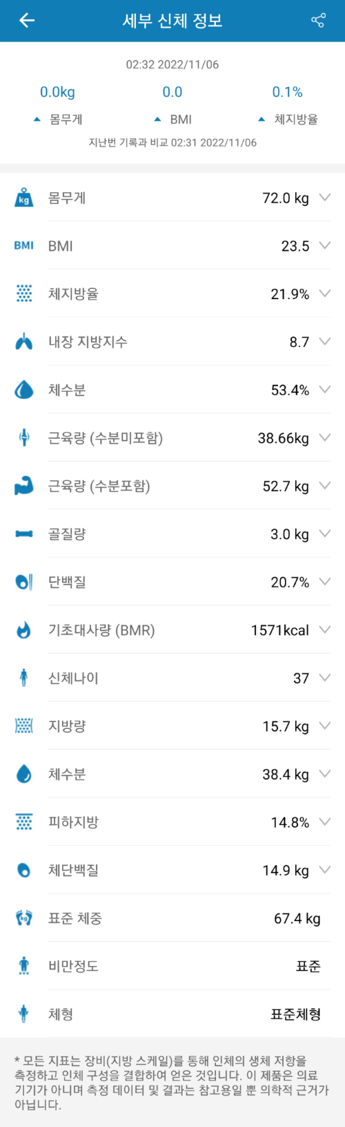 Myfit Pro 세부 신체 정보