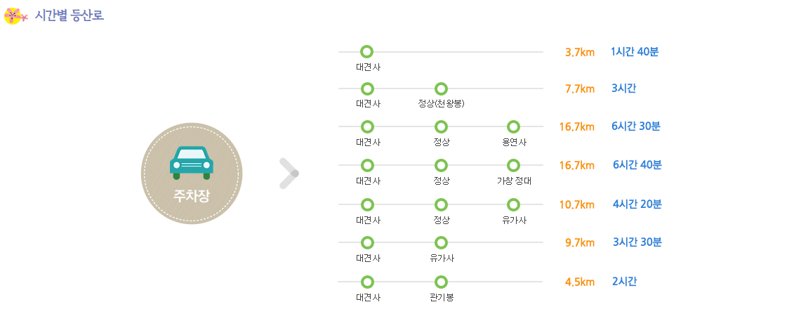 비슬산 참꽃 문화제 소개합니다.