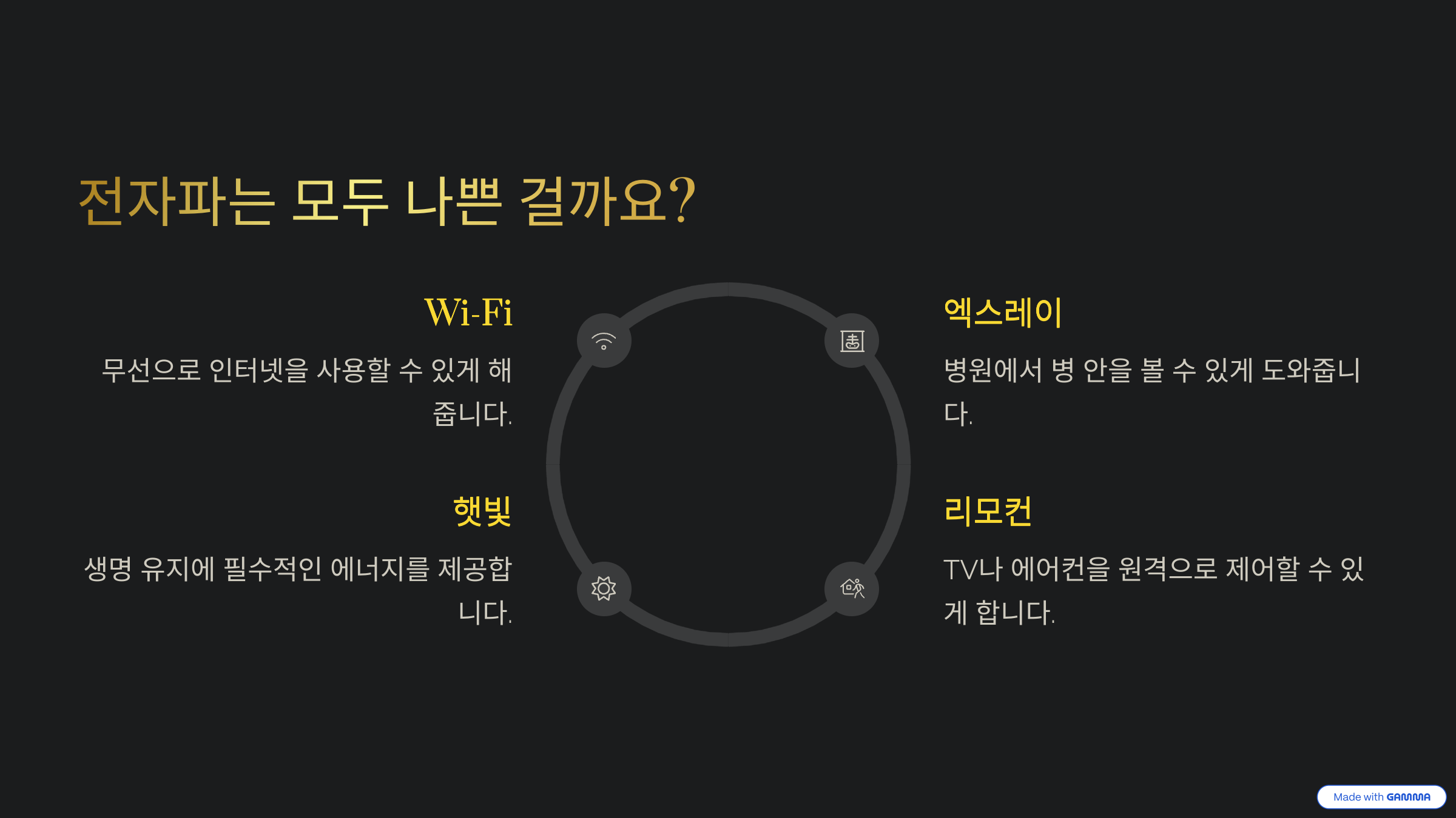 전자파는 모두 나쁜 걸까요?