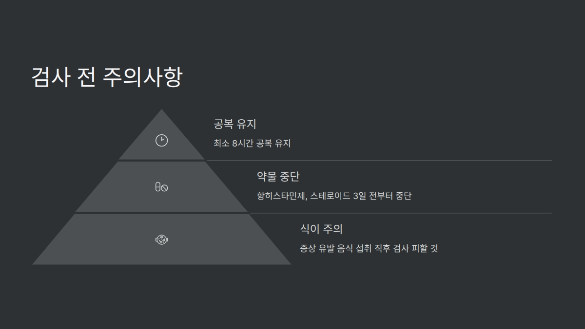 음식물 과민증 검사