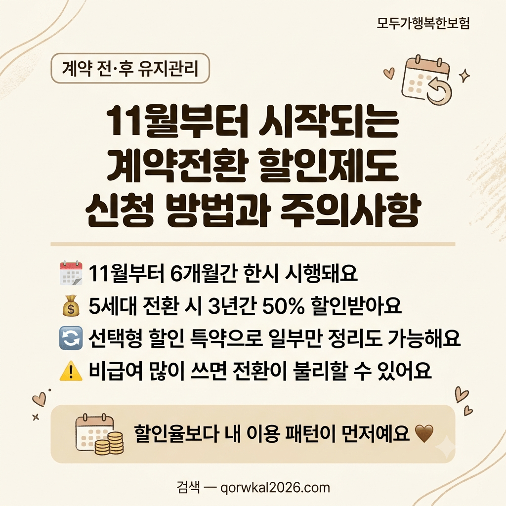 2026년 11월부터 시작되는 계약전환 할인제도, 신청 방법과 주의사항
