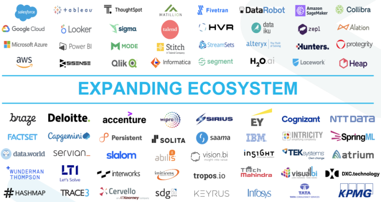 스노우플레이크 고객리스트