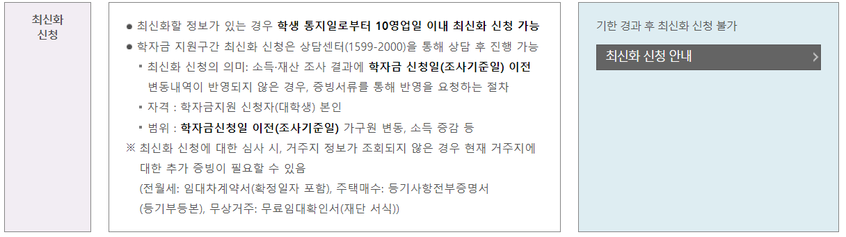 국가장학금 소득분위 기준