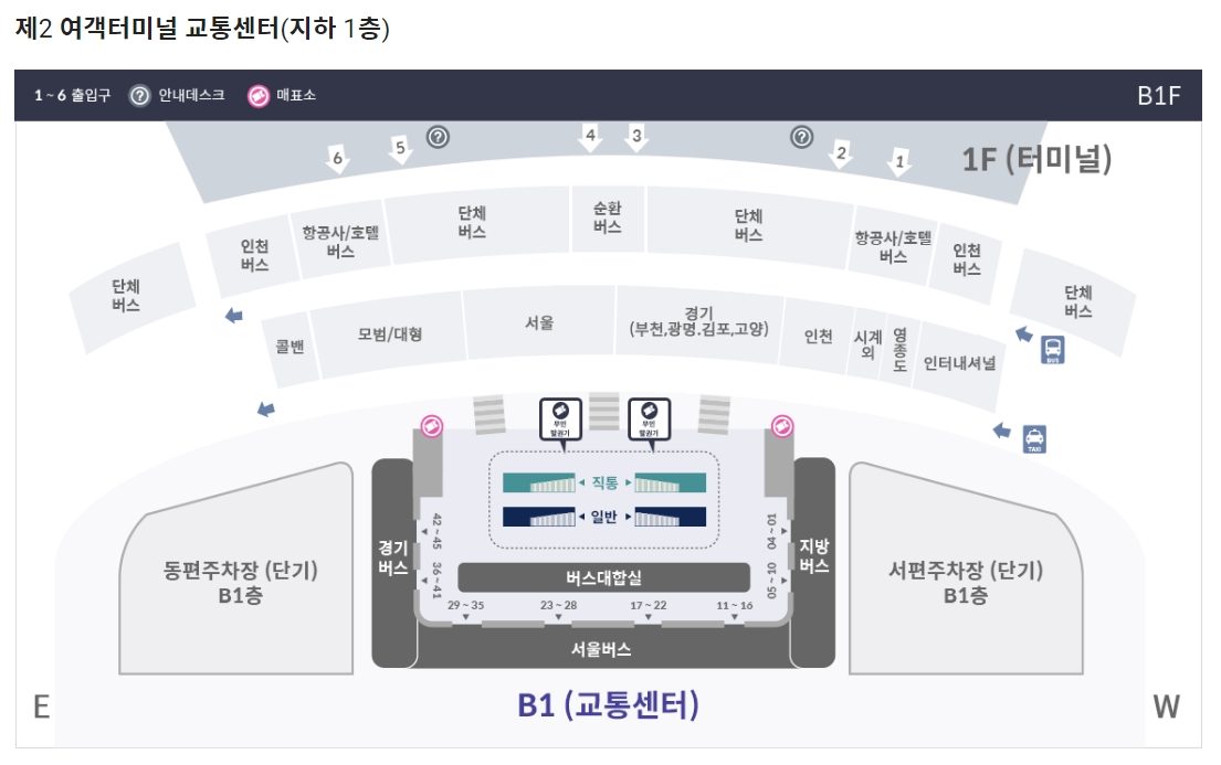 인천공항 터미널 확인방법 주차장 이동방법
