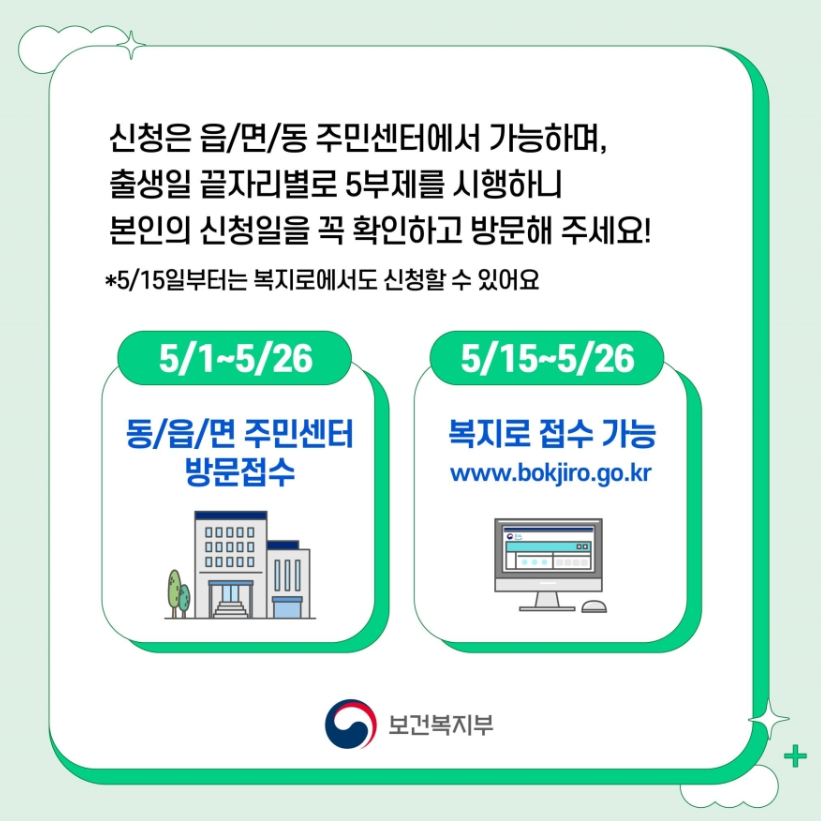 청년내일저축계좌