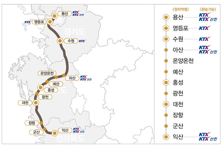 서해금빛열차 운행 노선도