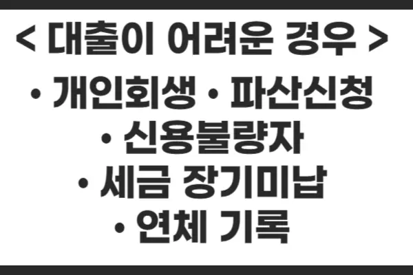 SBI 저축은행 스피드론 대출승인 어려운 경우