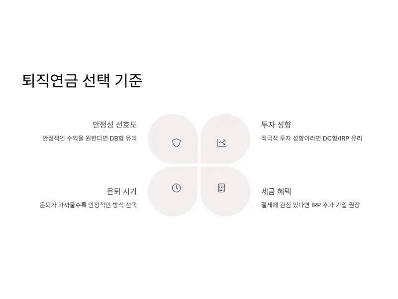 퇴직연금10_