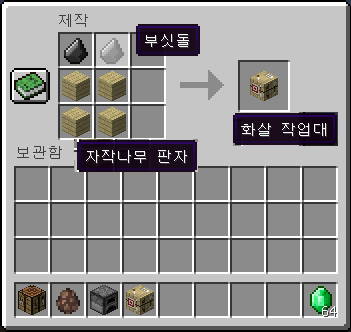 화살 작업대 조합방법