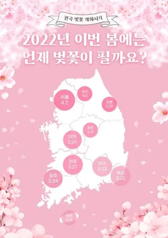 벚꽃 만개시기 2025 숨겨진 명소 베스트3_7