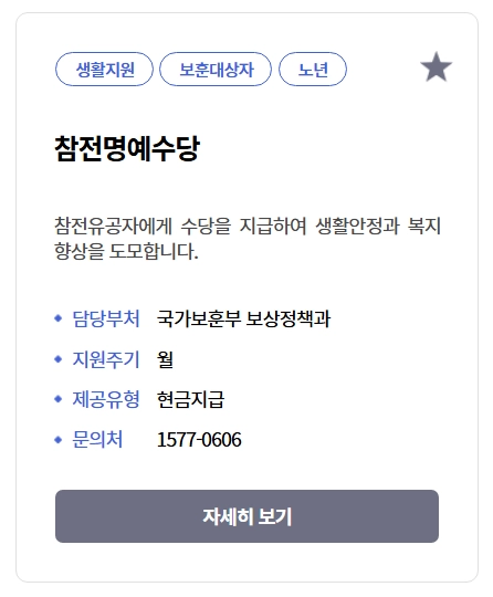 참전명예수당 신청조건