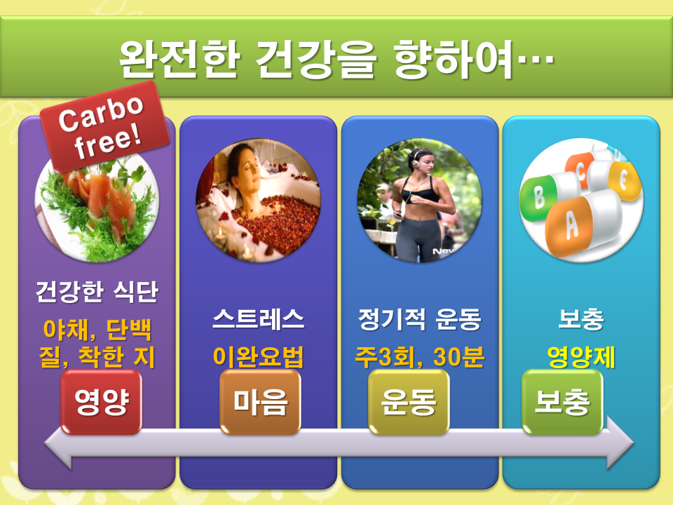 운동과 생활습관 개선