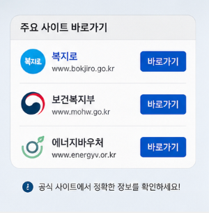 복지 혜택을 놓치지 않는 신청 전략