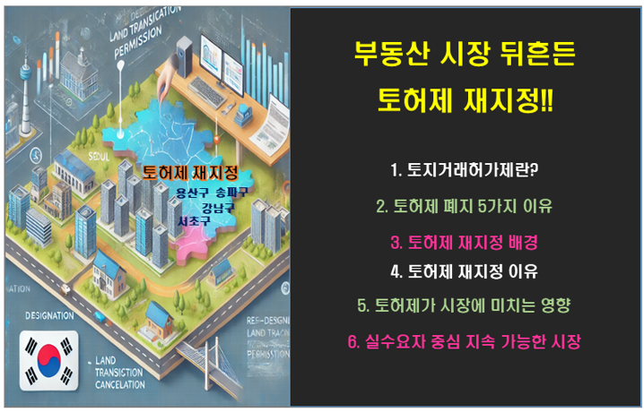 토허제 재지정에 관한 이유