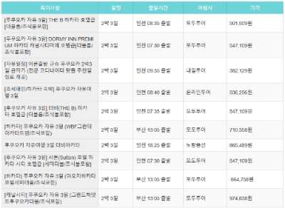 후쿠오카 에어텔 표