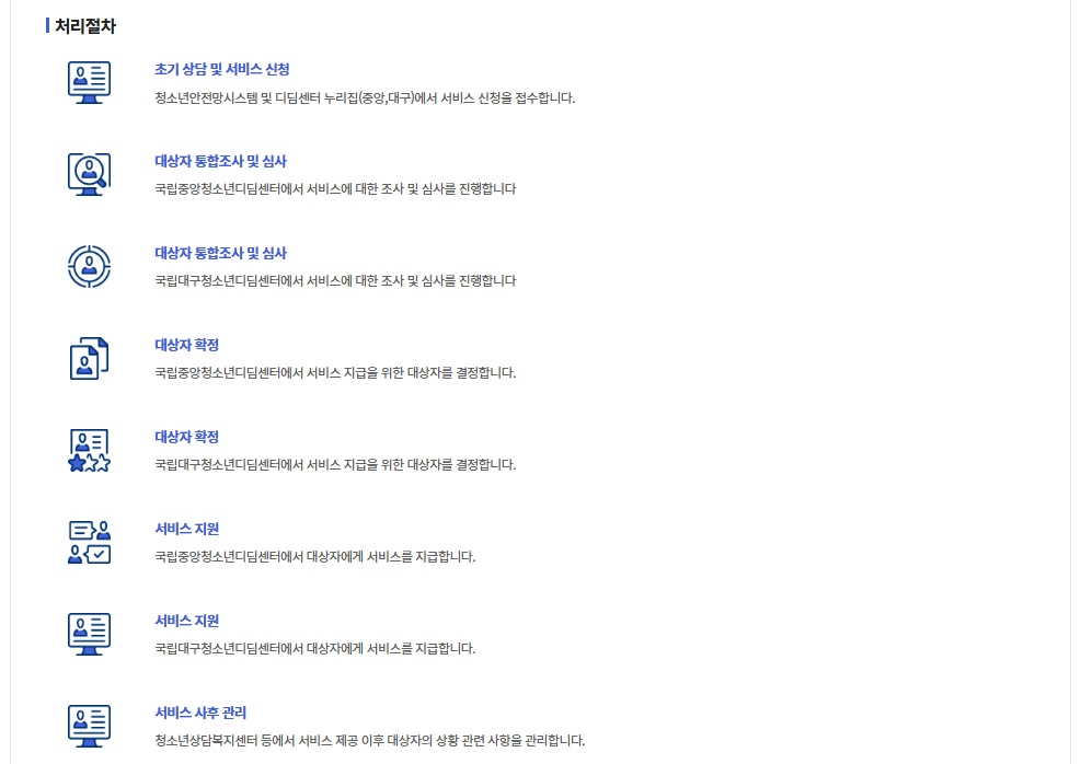 청소년치료재활센터운영-신청방법 지원내용 총정리