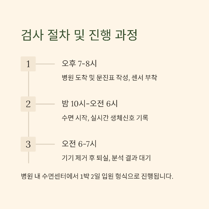 불면증 원인 수면