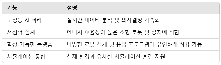 엔비디아의 로봇 혁명