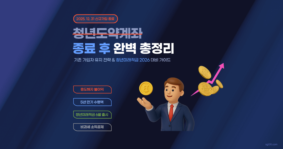 2026년 청년도약계좌 신규 가입 종료 후 운영 프로세스 및 5년 만기 수령액 시뮬레이션, 청년미래적금 6월 출시 예정 정보가 담긴 안내 이미지