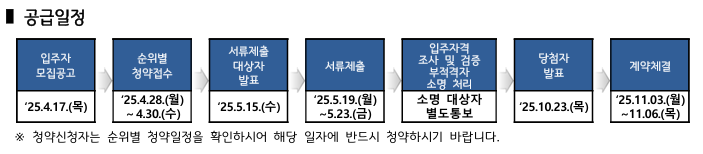 다산지금데시앙 공급일정