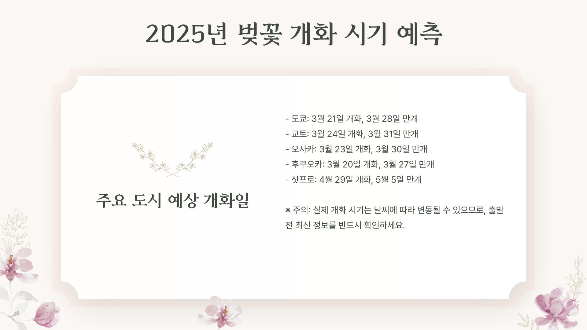 2025 일본 벚꽃 개화 시기와 명소 추천