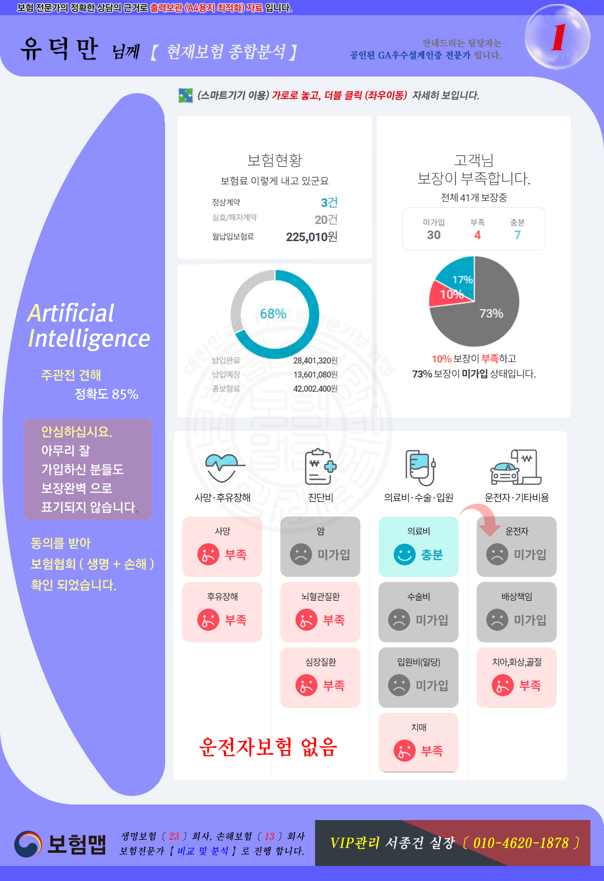 유덕만님종합분석