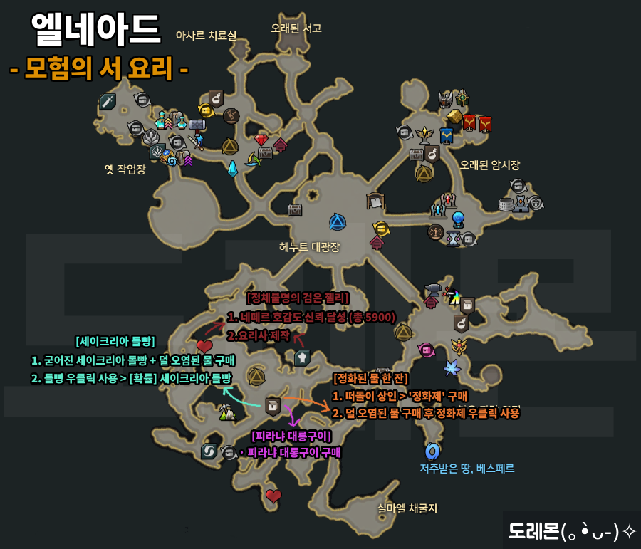 엘네아드 모험의 서 지도