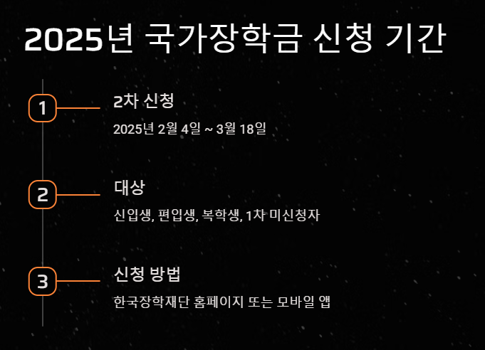 국가장학금 소득분위 8구간